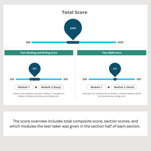 Load image into Gallery viewer, Online Diagnostic Digital SAT Practice Testing Platform Access